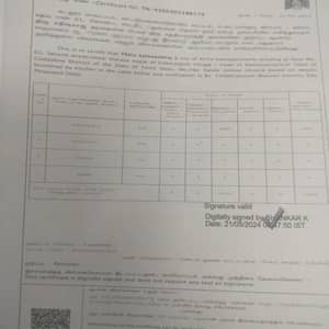 Income certificate