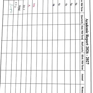 Marksheet