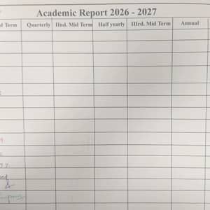 Marksheet