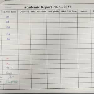 Marksheet
